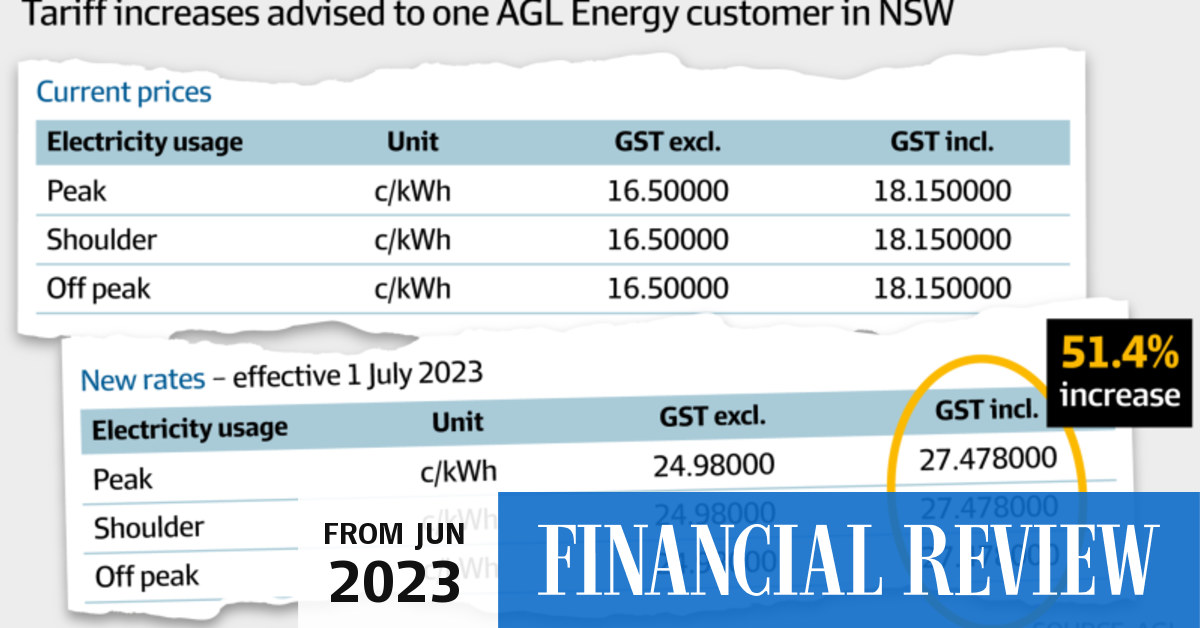Agl cheap electricity rates